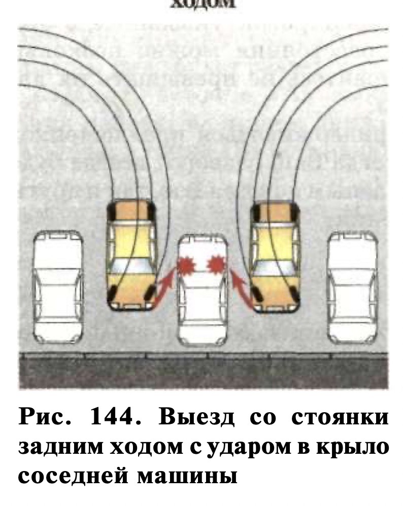 Уроки по вождению автомобиля | uroki.pp.ua